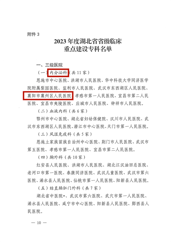 省衛(wèi)生健康委辦公室關(guān)于公布2023年度湖北省省級臨床重點(建設(shè))?？泼麊蔚耐ㄖ?1)_10_副本_副本.png