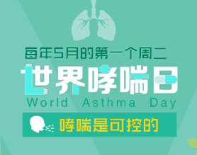 出現(xiàn)這些癥狀，可能是哮喘
