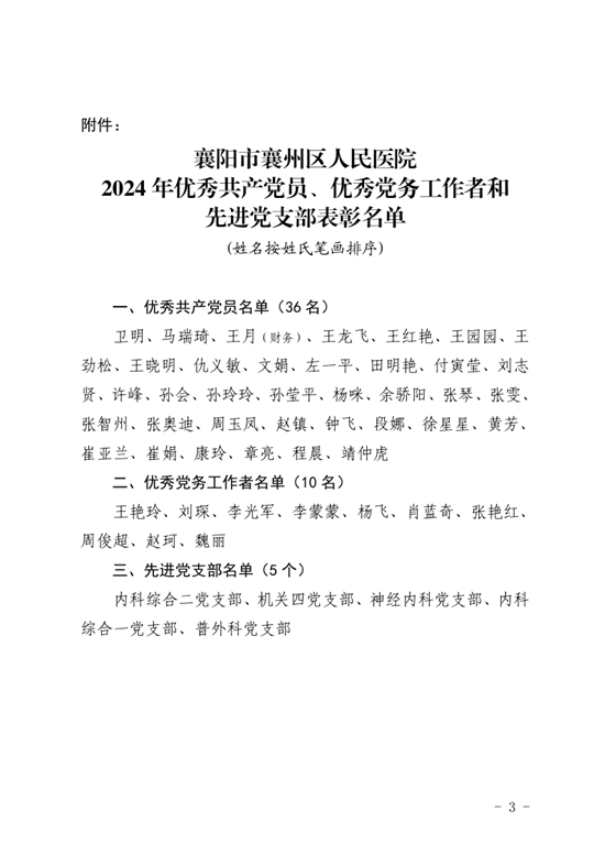 襄州醫(yī)黨字〔2024〕10號(hào)：關(guān)于表彰2024年先進(jìn)基層黨組織、優(yōu)秀黨務(wù)工作者、優(yōu)秀共產(chǎn)黨員的決定(1)_3.png